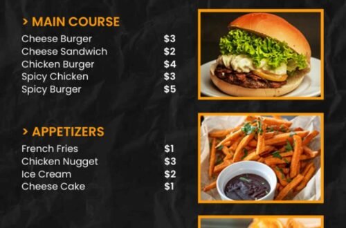 The Psychology Behind a Fast Food Menu